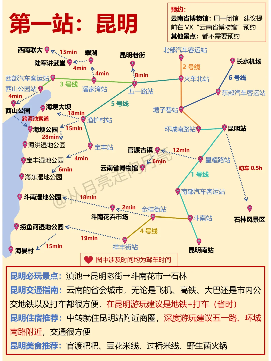 哭死😭好全面的云南旅游攻略‼️天花板了