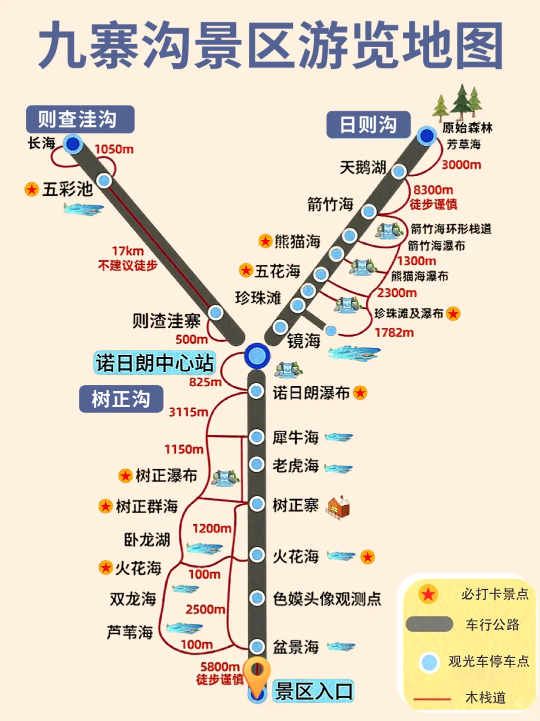 11.2📍九寨沟已回🔥彩林已到巅峰,附攻略