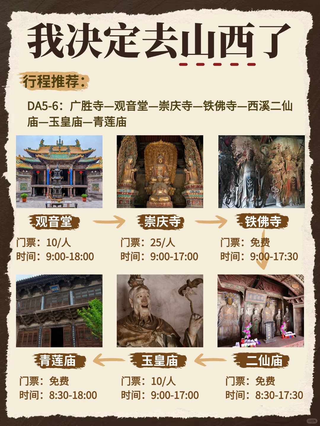 连夜整理✅终于把山西攻略整理清楚啦