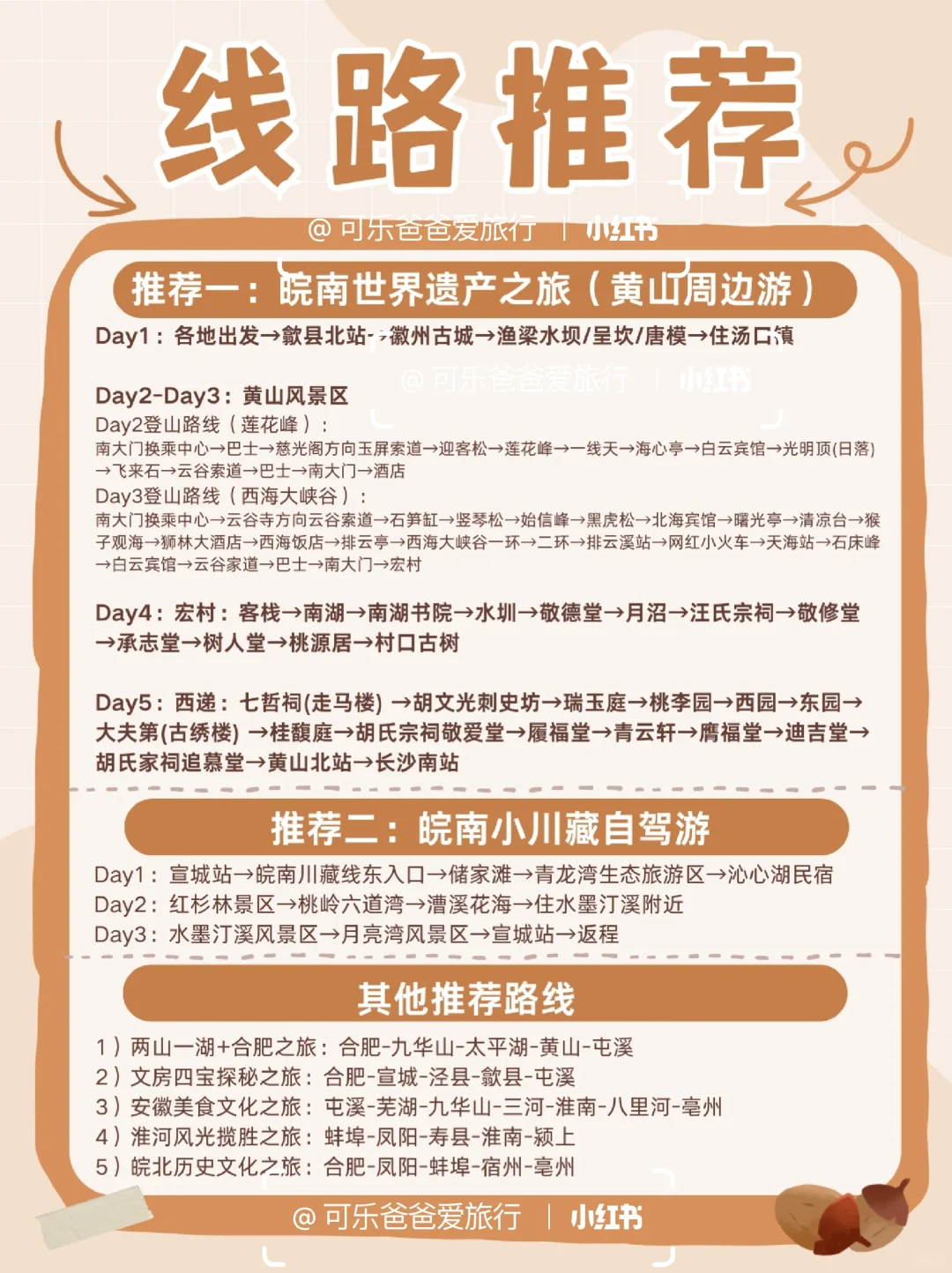 安徽旅游一图秒懂，领略皖美风光（附路线）