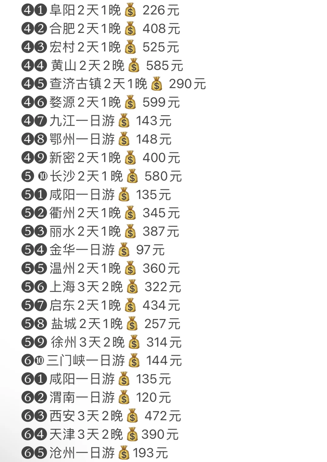 因为一个人的穷游65城一年收获了4.7w……