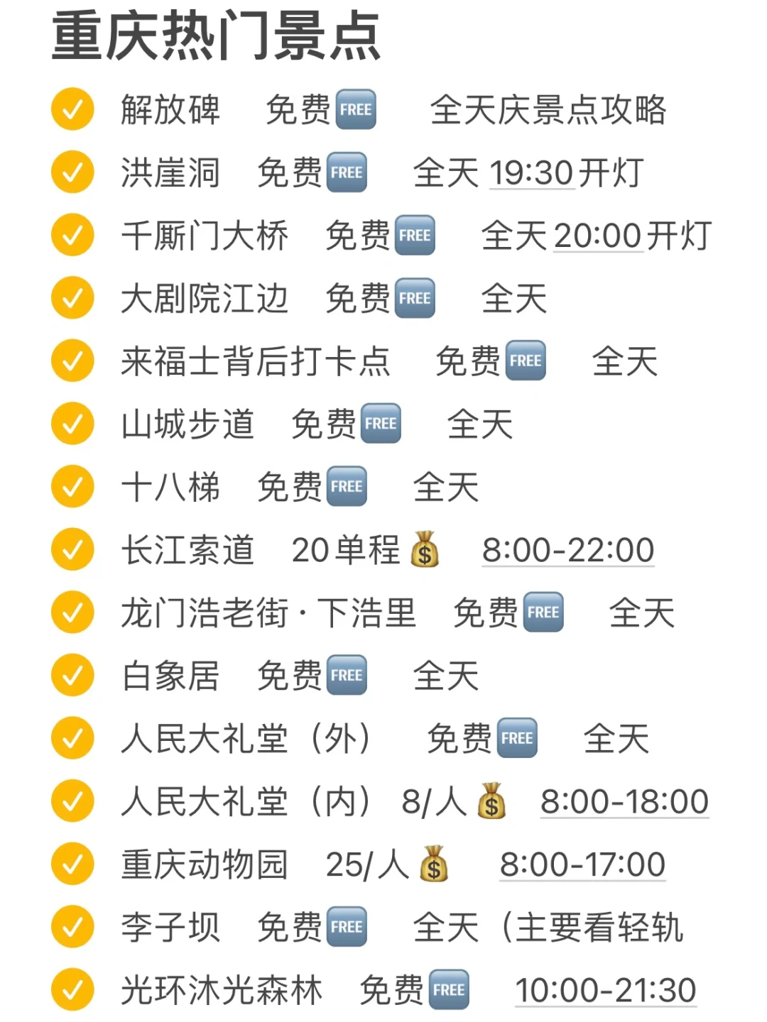 本人做的重庆旅游攻略已经next level了!!