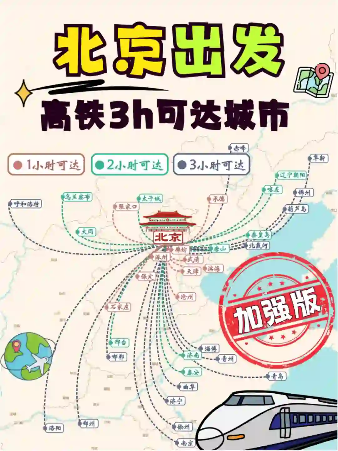 北京出发🚄高铁1-3小时可达(plus版)💯