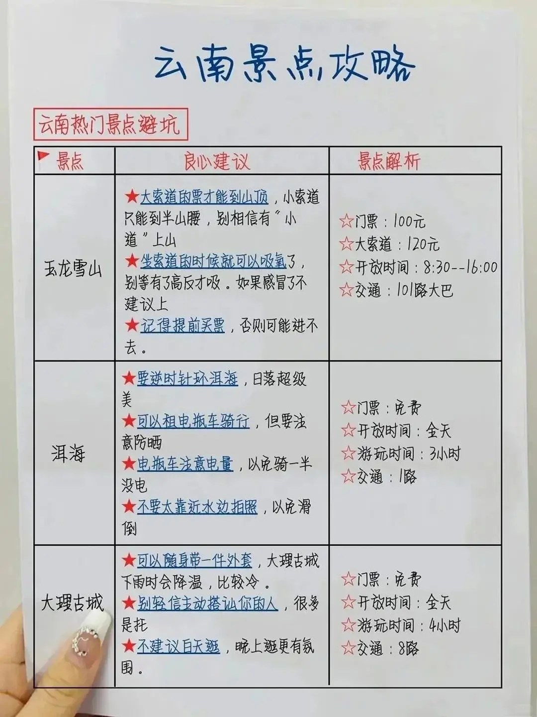 云南旅游攻略｜11-12月去云南旅游💣避雷❗