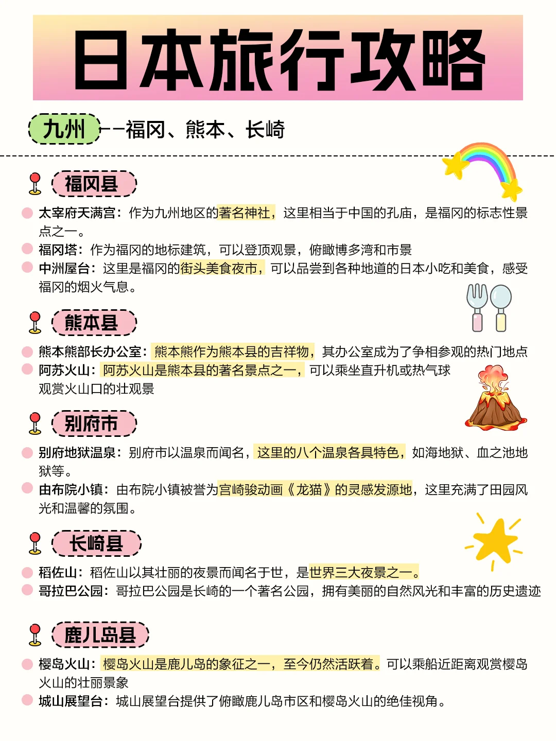 🇯🇵第一次去日本的姐妹存下吧!很难找全的!