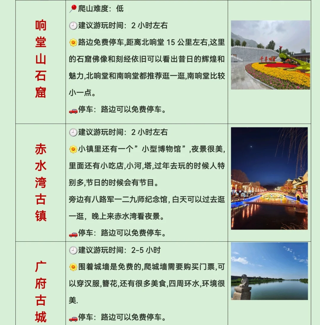 邯郸周末游玩好去处