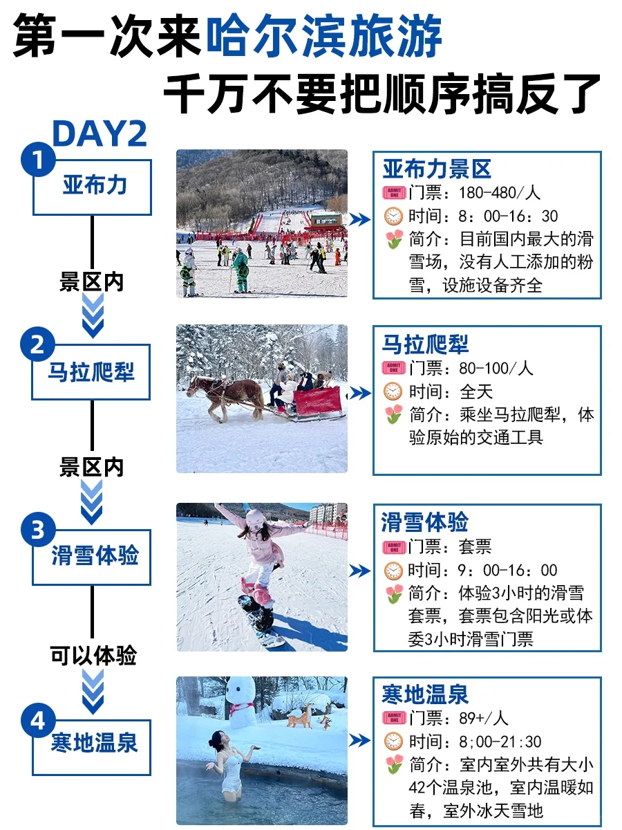 来哈尔滨玩5天,不费脑人均2000+💰