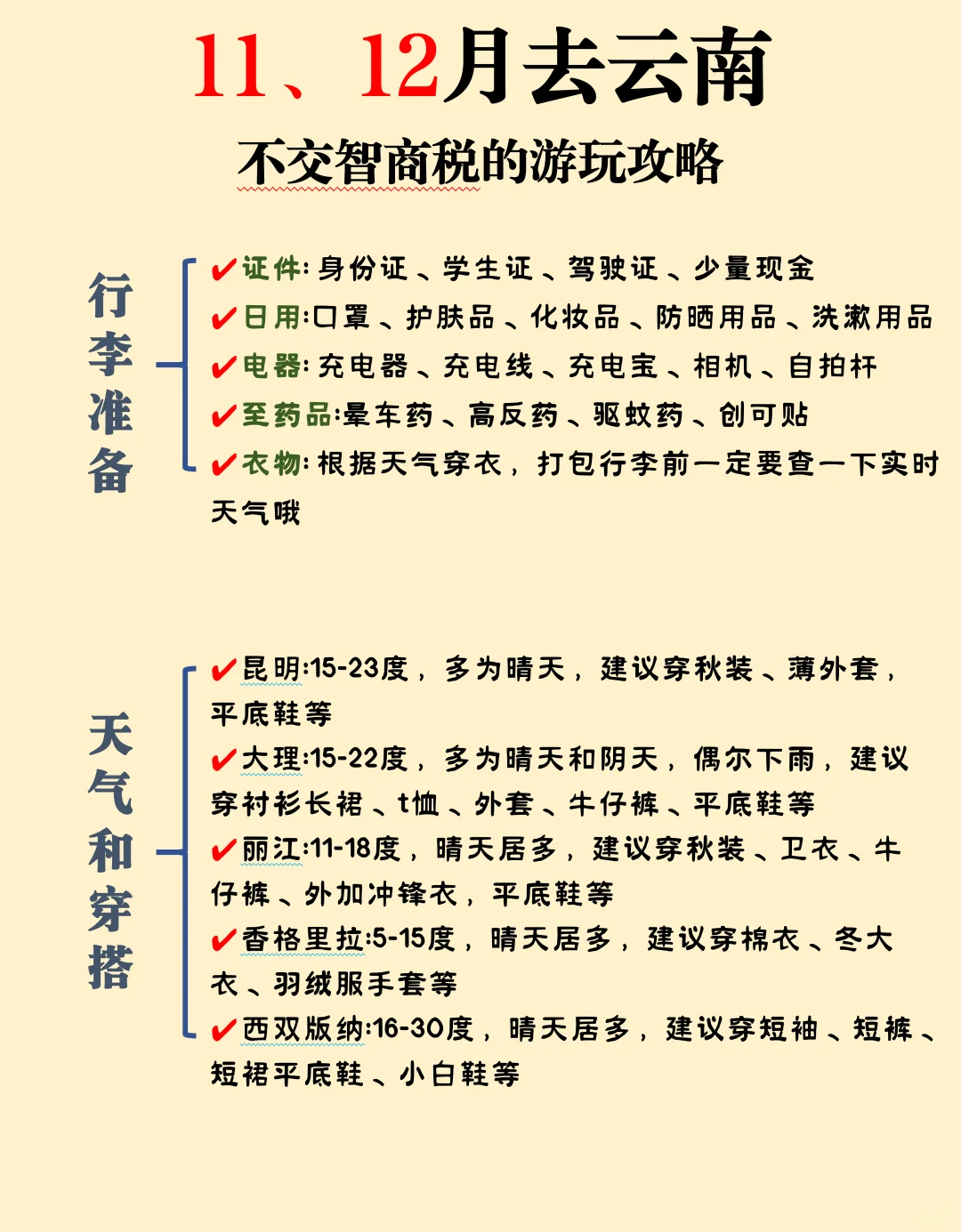 11,12🈷️云南旅游保姆级攻略,熬夜整理