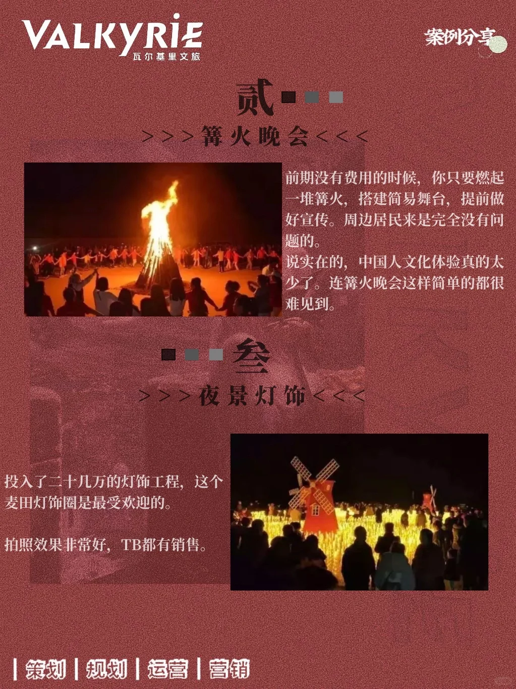 三个月,我们将一个景区做成了爆款(四、营销)