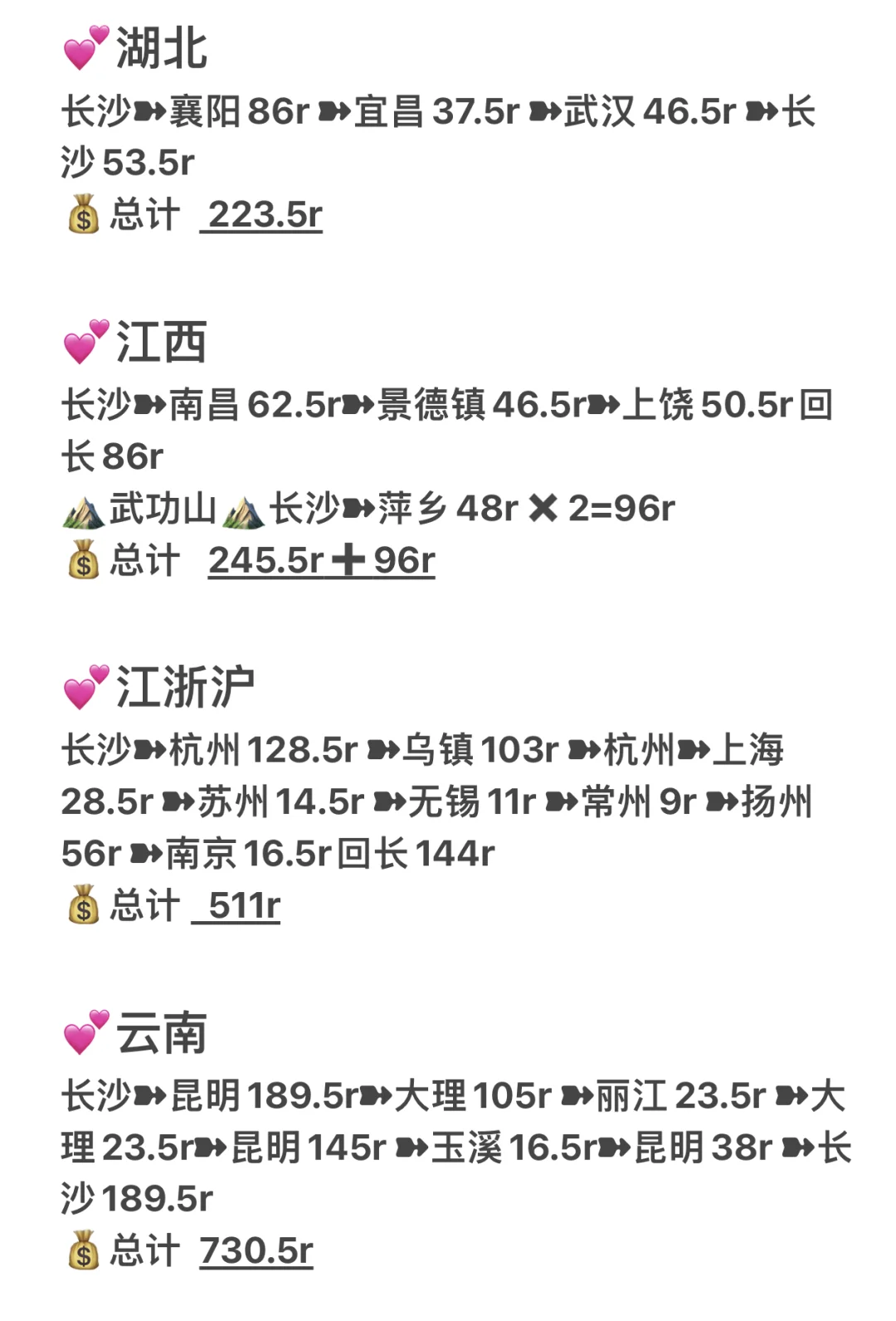 因为一个人的穷游65城一年收获了4.7w……