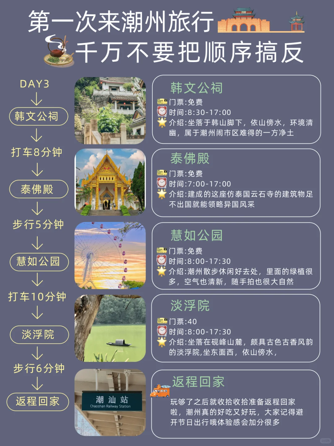 土著整理潮州旅游攻略🤔超全避雷计划‼️