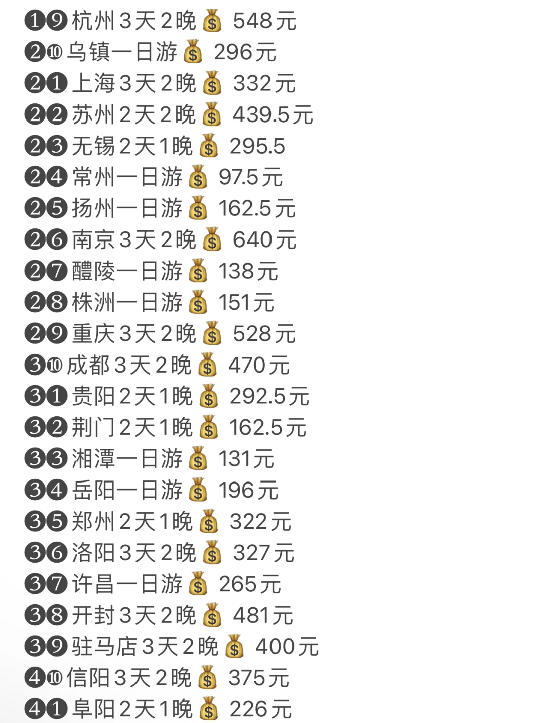 因为一个人的穷游65城一年收获了4.7w……