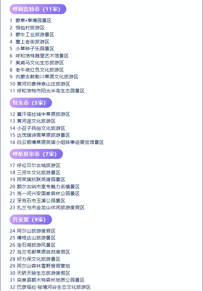 『🆓干货』全国多地100+景区免门票汇总