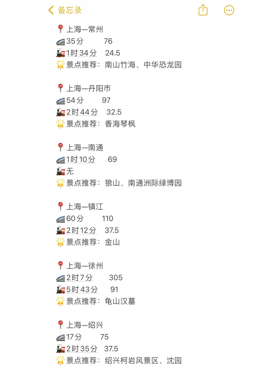 上海100以内直达城市（周边游）更全版