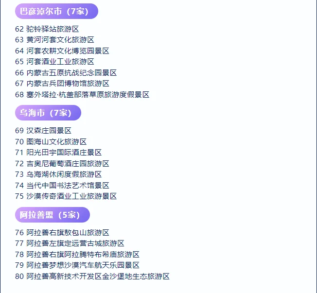 『🆓干货』全国多地100+景区免门票汇总