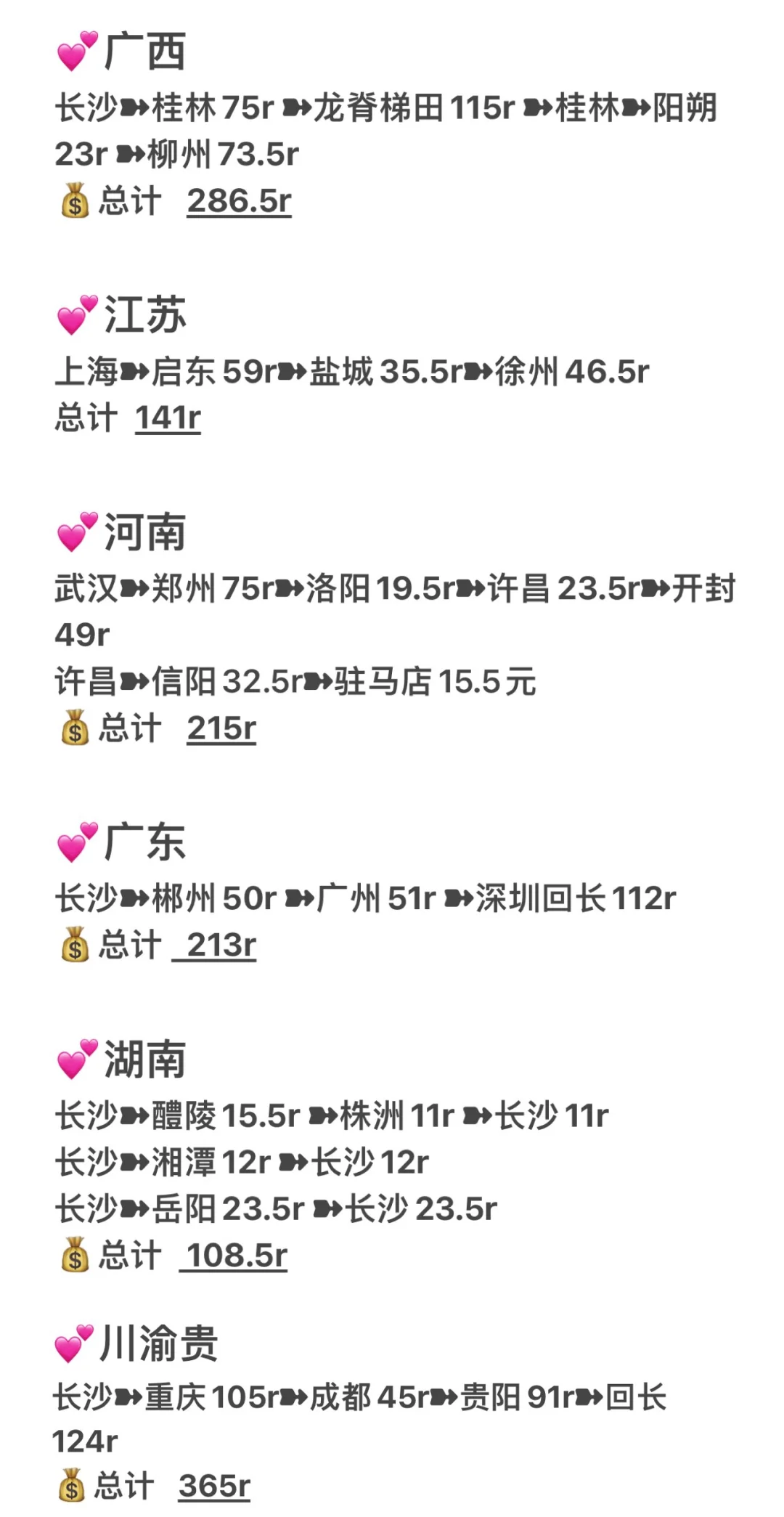 因为一个人的穷游65城一年收获了4.7w……