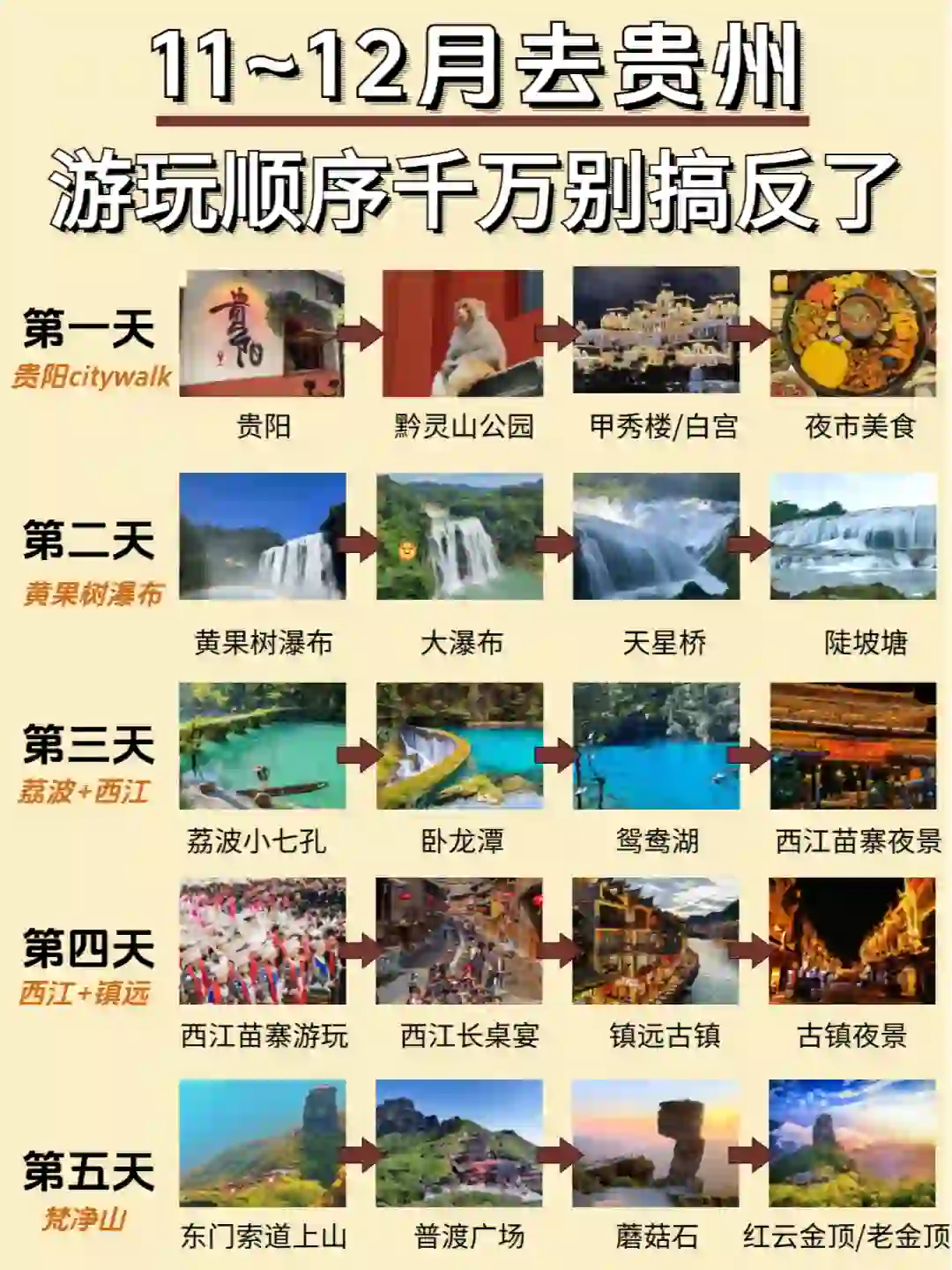 确定了❗11月就去贵州❗抄作业不绕路