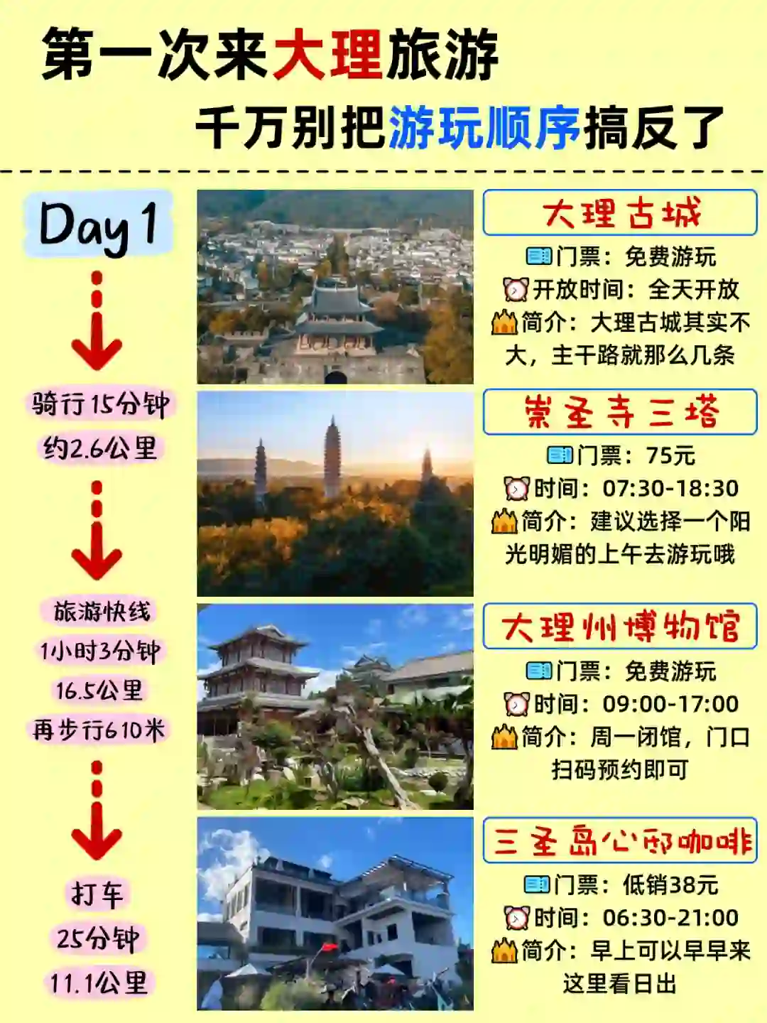 11-2🈷️来大理旅游的姐妹👭,码住这份攻略!!