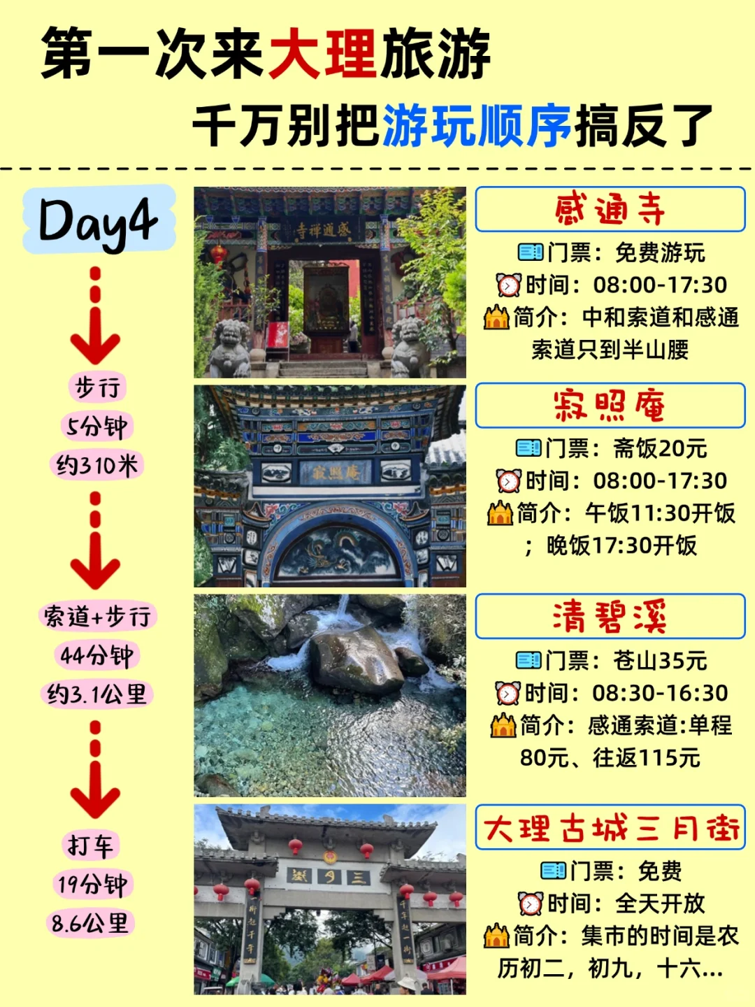 11-2🈷️来大理旅游的姐妹👭,码住这份攻略!!