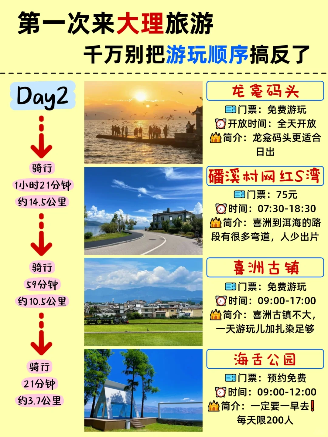 11-2🈷️来大理旅游的姐妹👭,码住这份攻略!!
