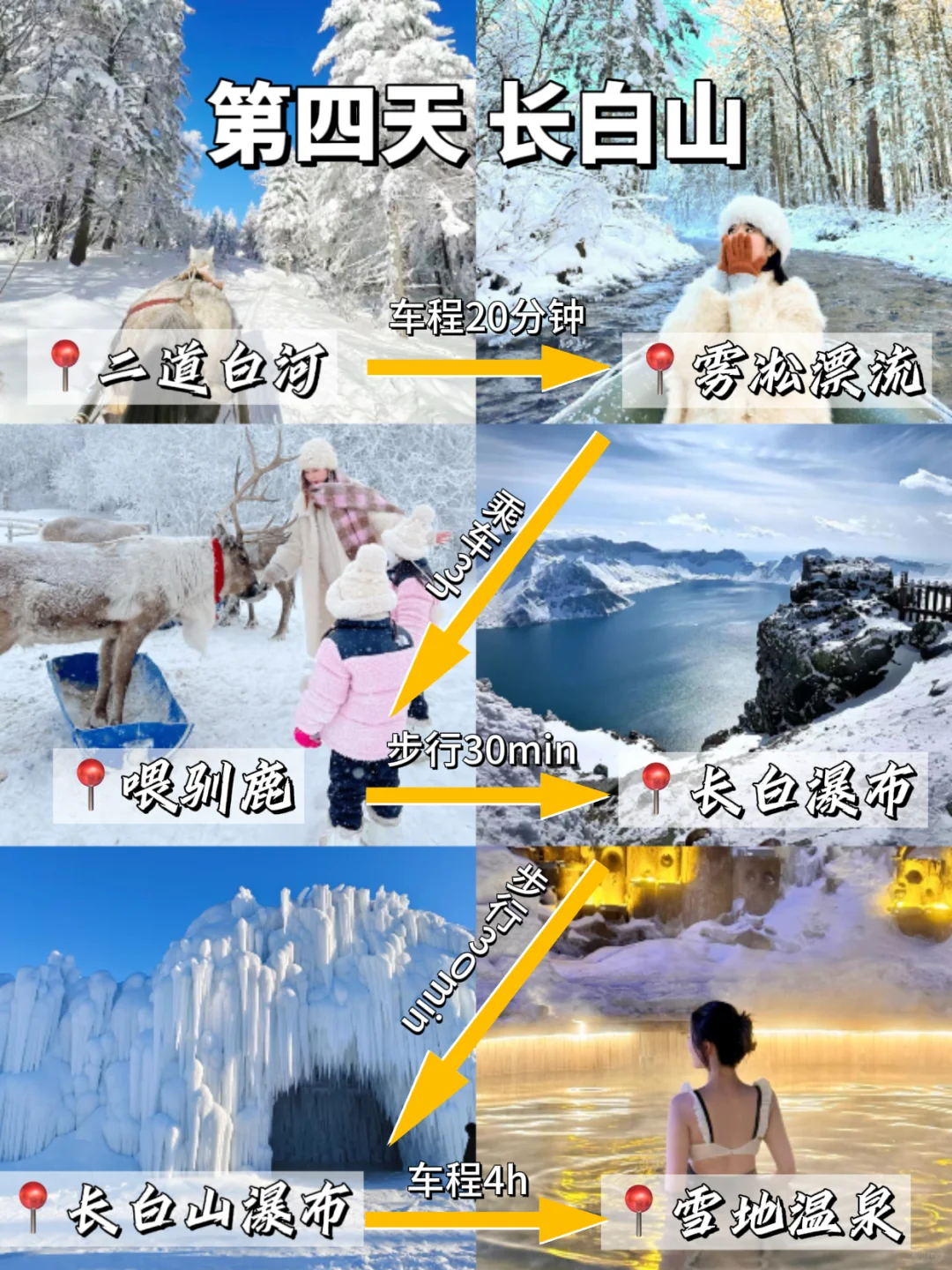 哈尔滨❄六天五晚🌃旅游攻略📸码住！