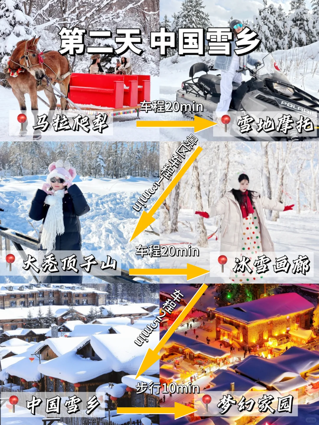 哈尔滨❄六天五晚🌃旅游攻略📸码住！