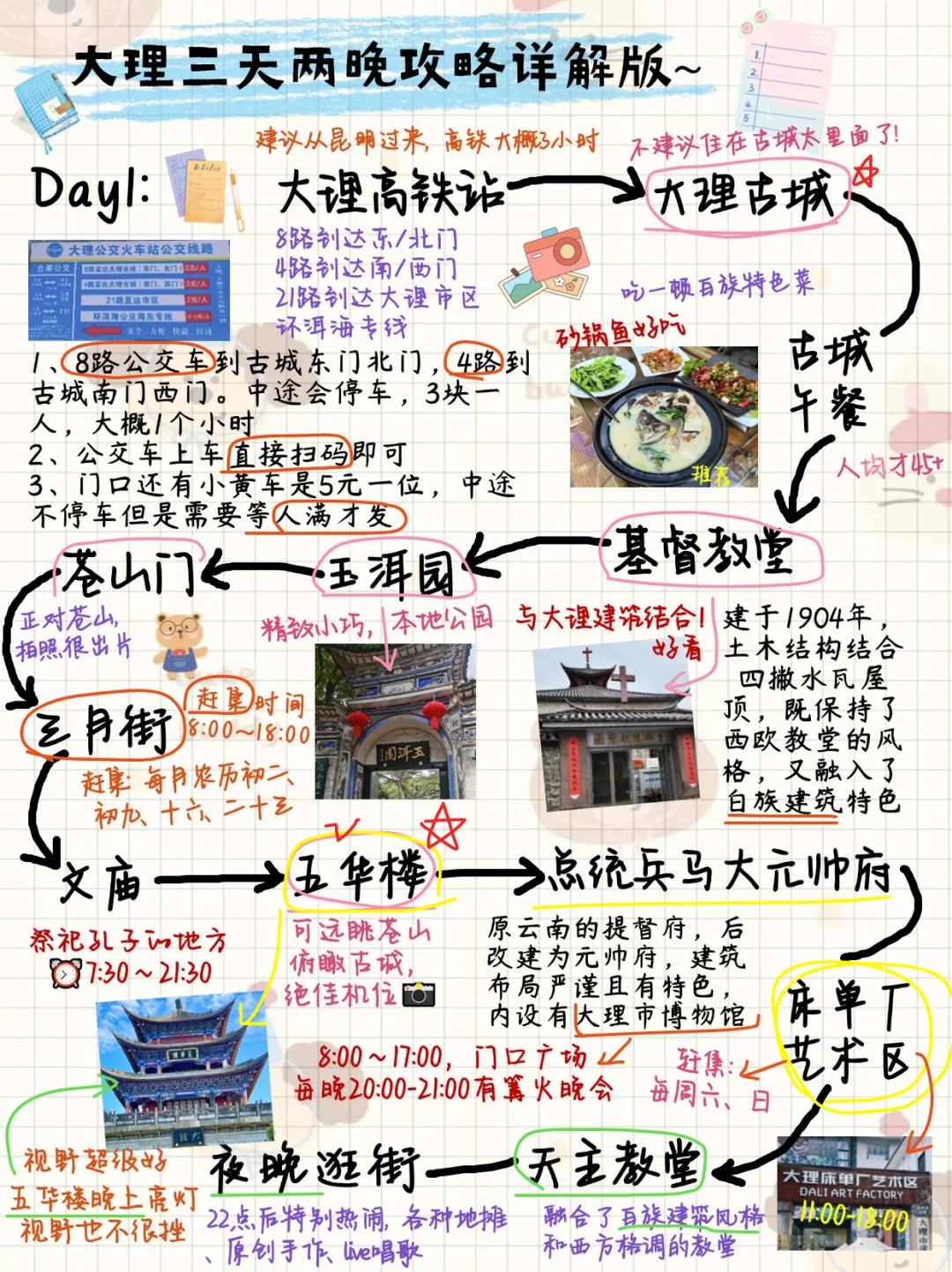 八月来大理三天两晚详细版攻略，来的姐妹码