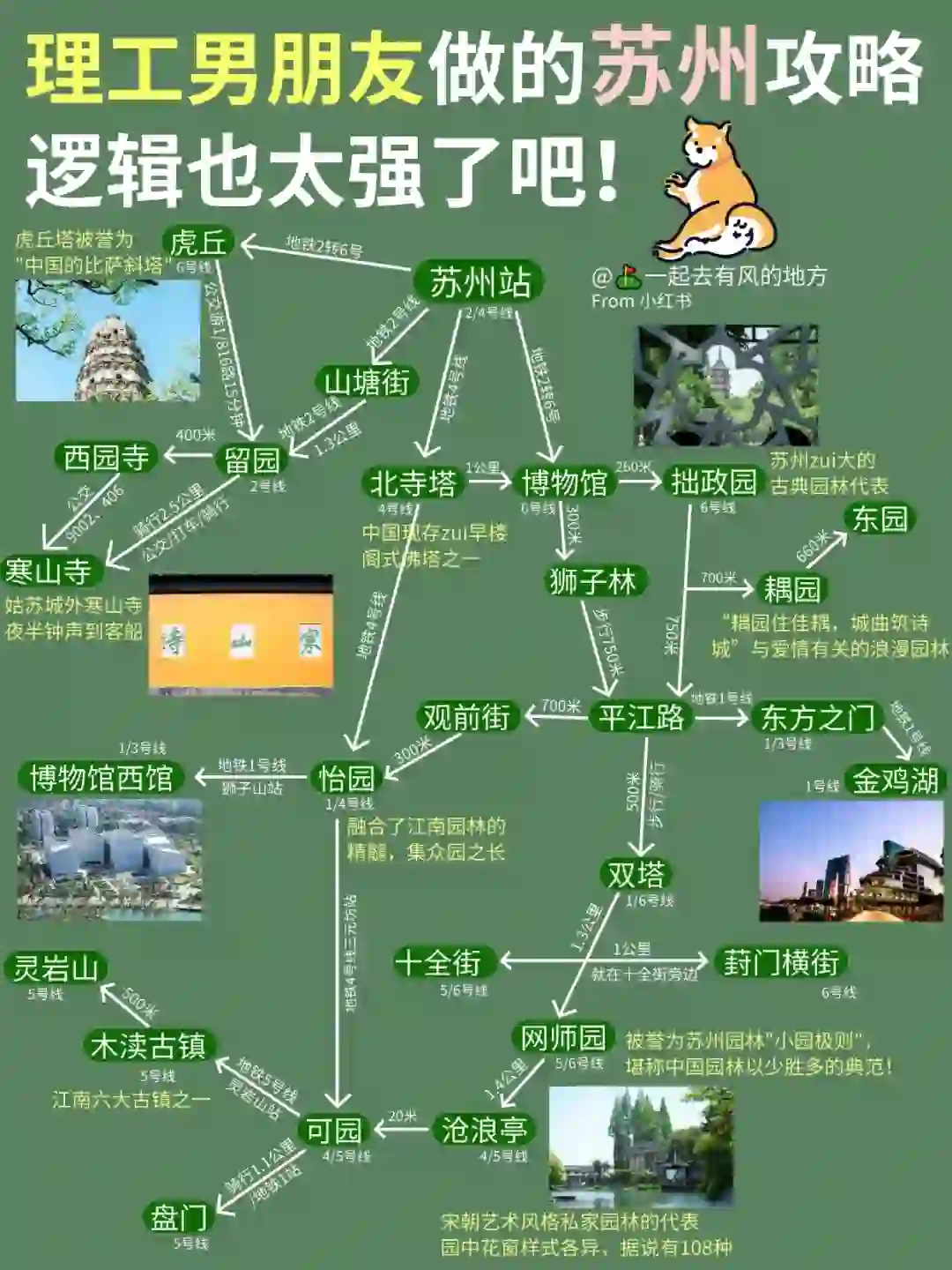 理工男友做的苏州旅游攻略,直接抄作业📝