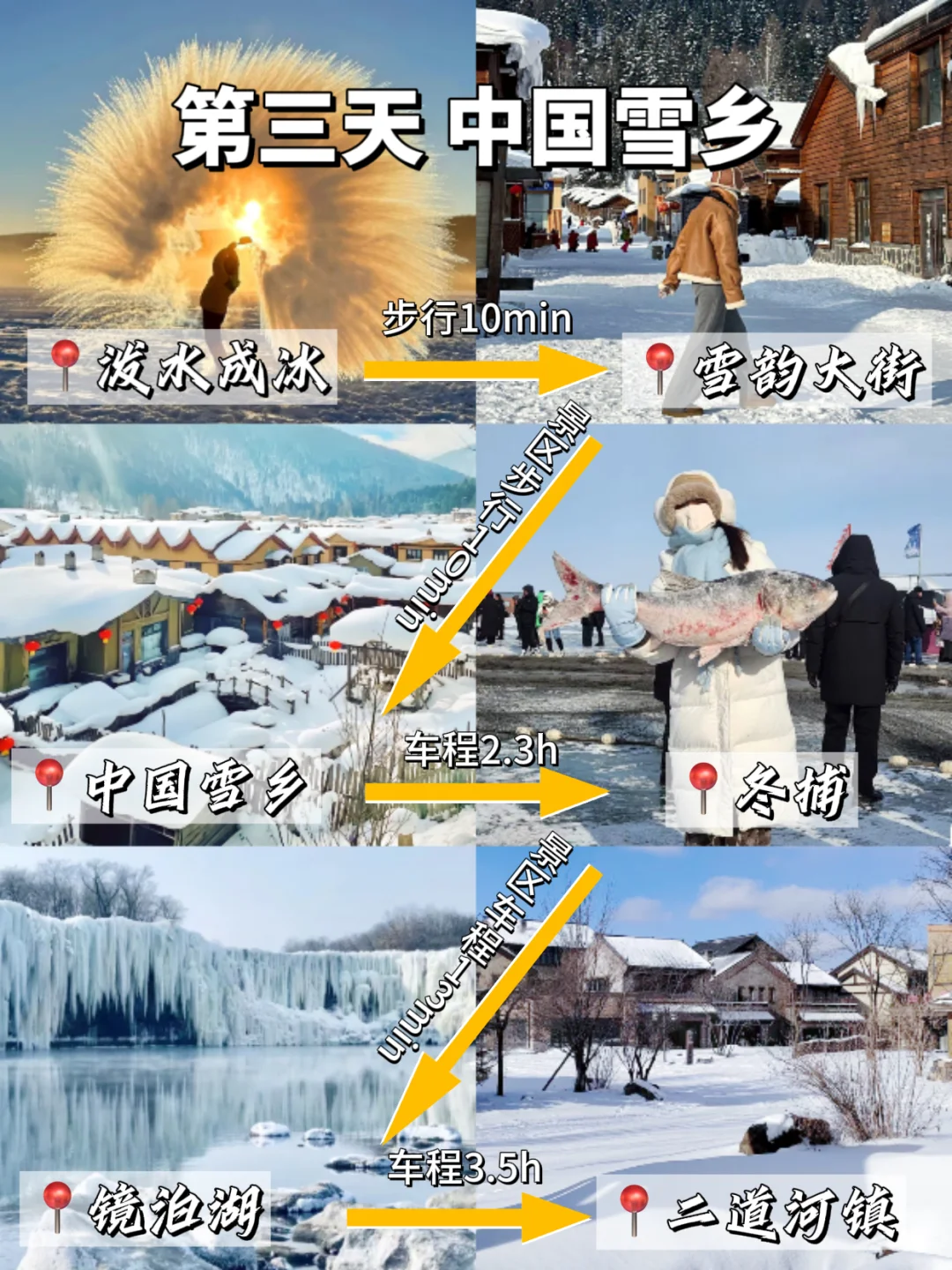 哈尔滨❄六天五晚🌃旅游攻略📸码住！