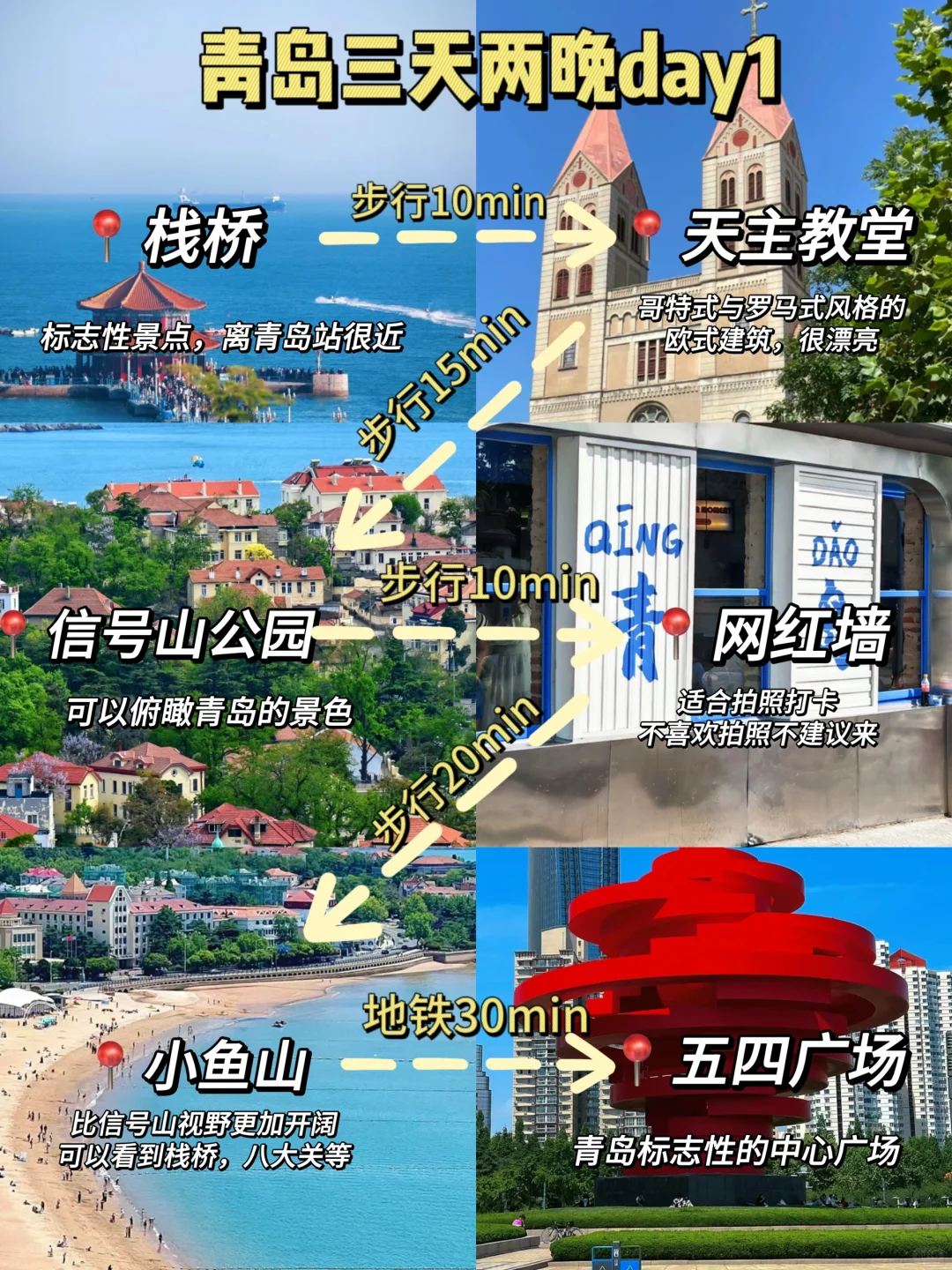 去青岛!三天两晚详细版攻略!(附路线)