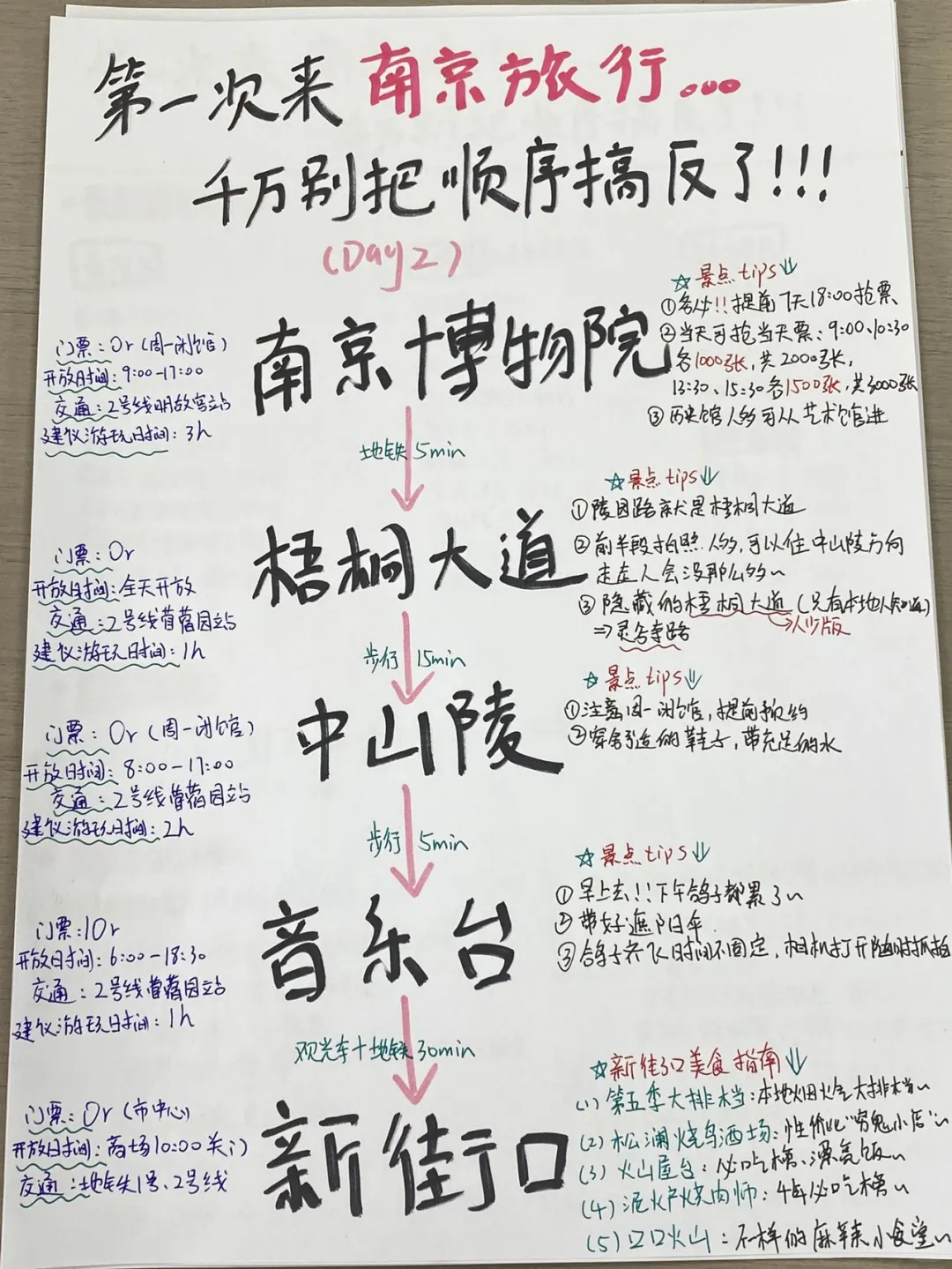 南京2日游🚶‍♀️懒人不绕路版旅游攻略