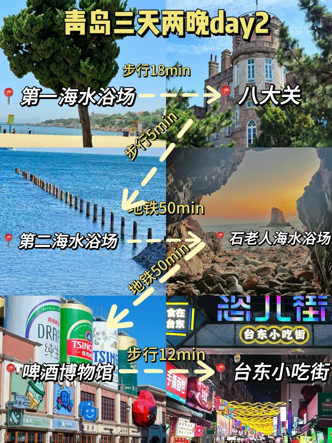 去青岛!三天两晚详细版攻略!(附路线)