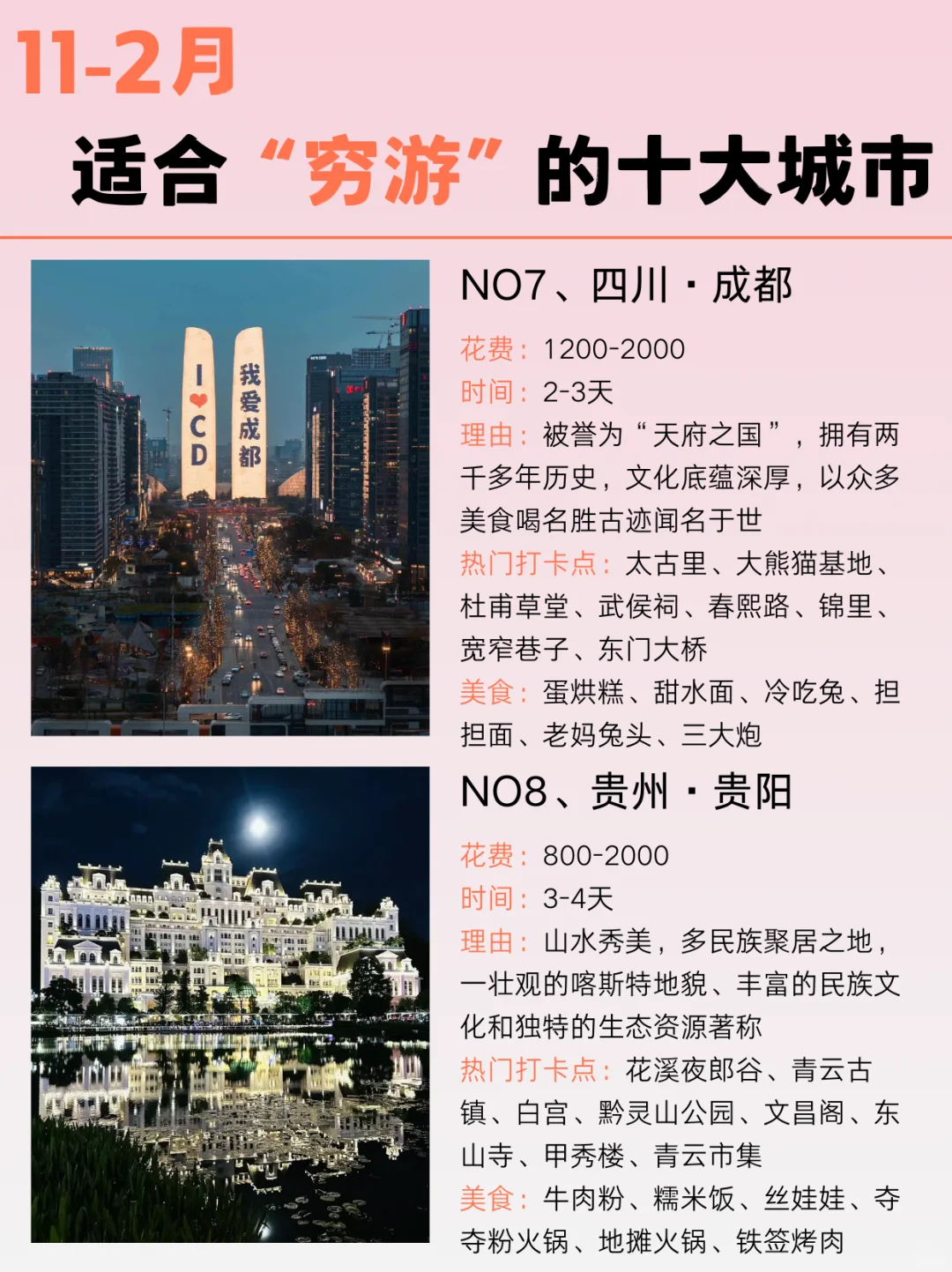 11-2月适合穷游的十大城市🔥反季旅行