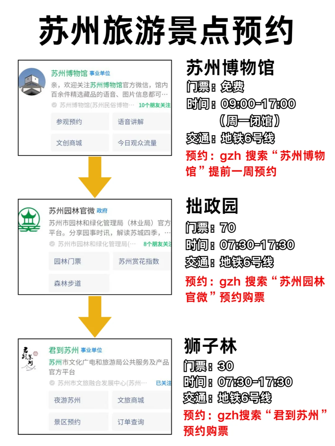 苏州真的会惩罚每个不提前预约的人…😭