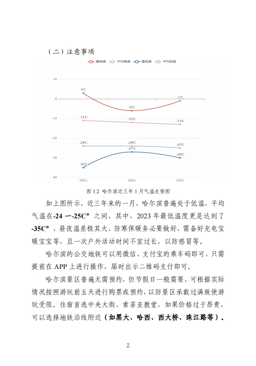 这是感谢大家的哈尔滨攻略❤（上）