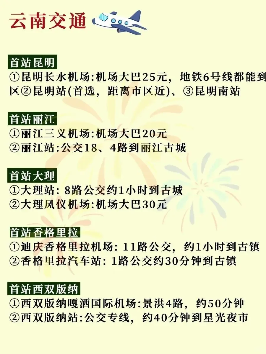 是谁要去云南‼️自制超全云南旅游攻略💗
