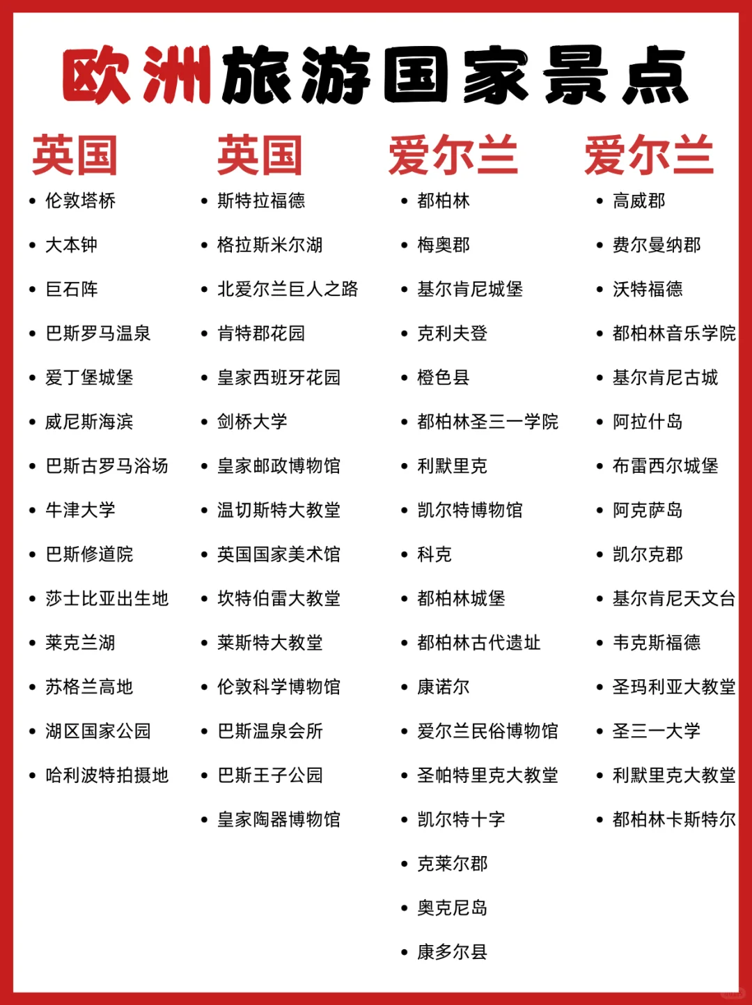 谁懂啊,终于有人把欧洲旅游说清楚了😭