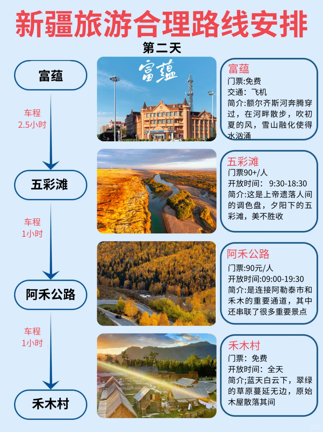 第一次去新疆旅游这样玩❗10-12月旅游攻略
