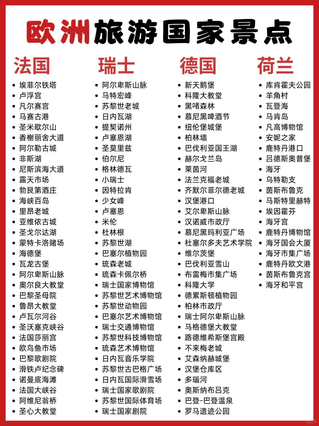 谁懂啊,终于有人把欧洲旅游说清楚了😭