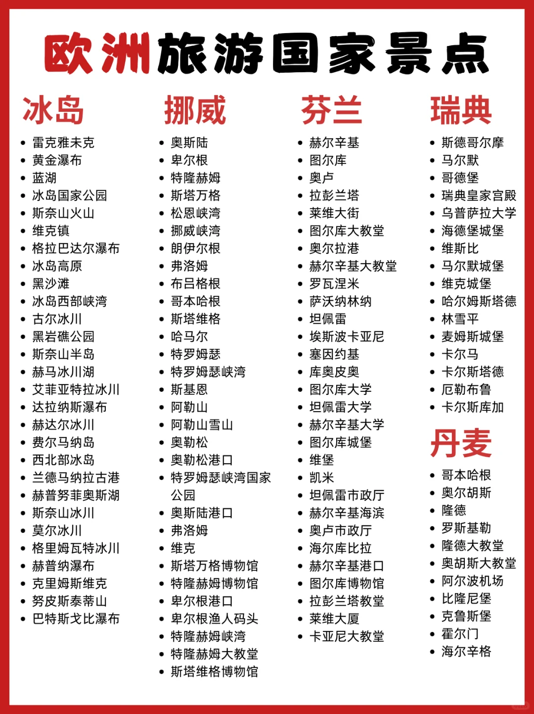 谁懂啊,终于有人把欧洲旅游说清楚了😭