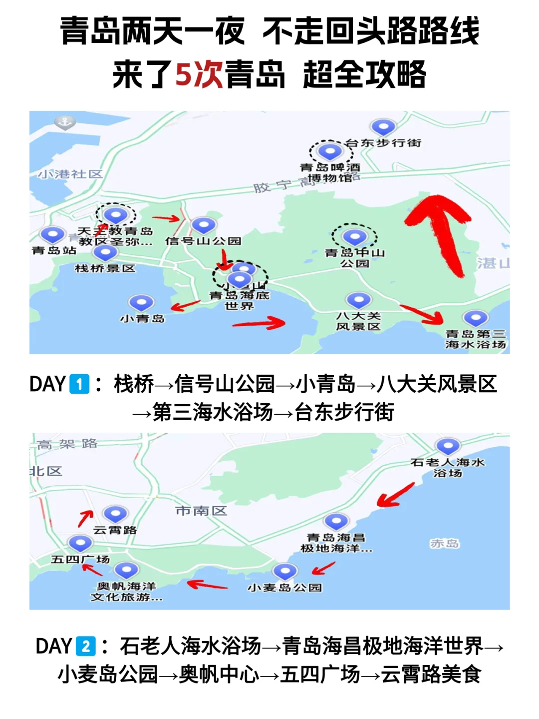 写给11-12月去青岛的姐妹 超全避雷‼