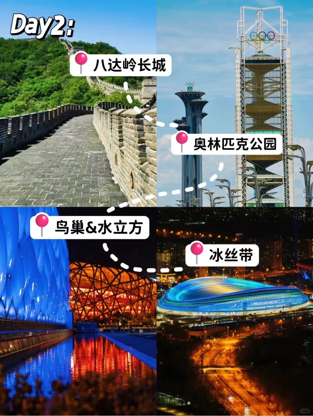 北京旅游攻略｜不踩雷分享！体验感拉满