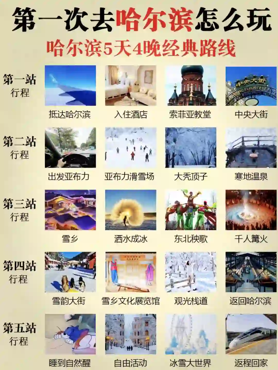 哈尔滨五天四晚旅游攻略‼️姐妹们快码住‼️