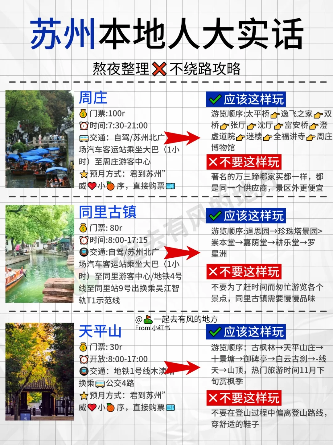 刚从苏州回来，花5h整理的超全攻略，速抄❗