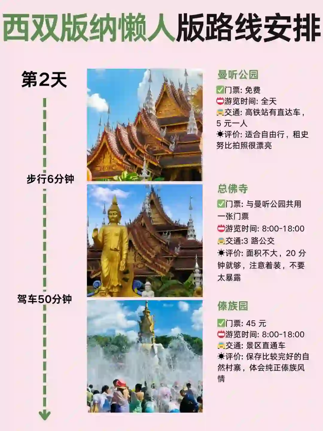 11-12🈷去版纳懒人旅游攻略，直接抄作业