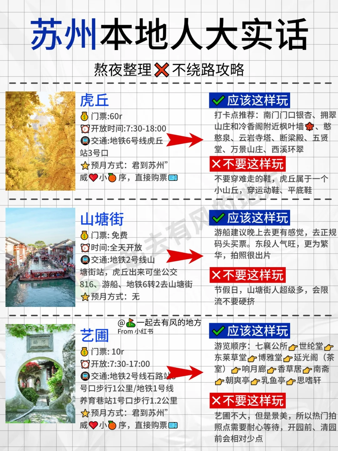 刚从苏州回来，花5h整理的超全攻略，速抄❗