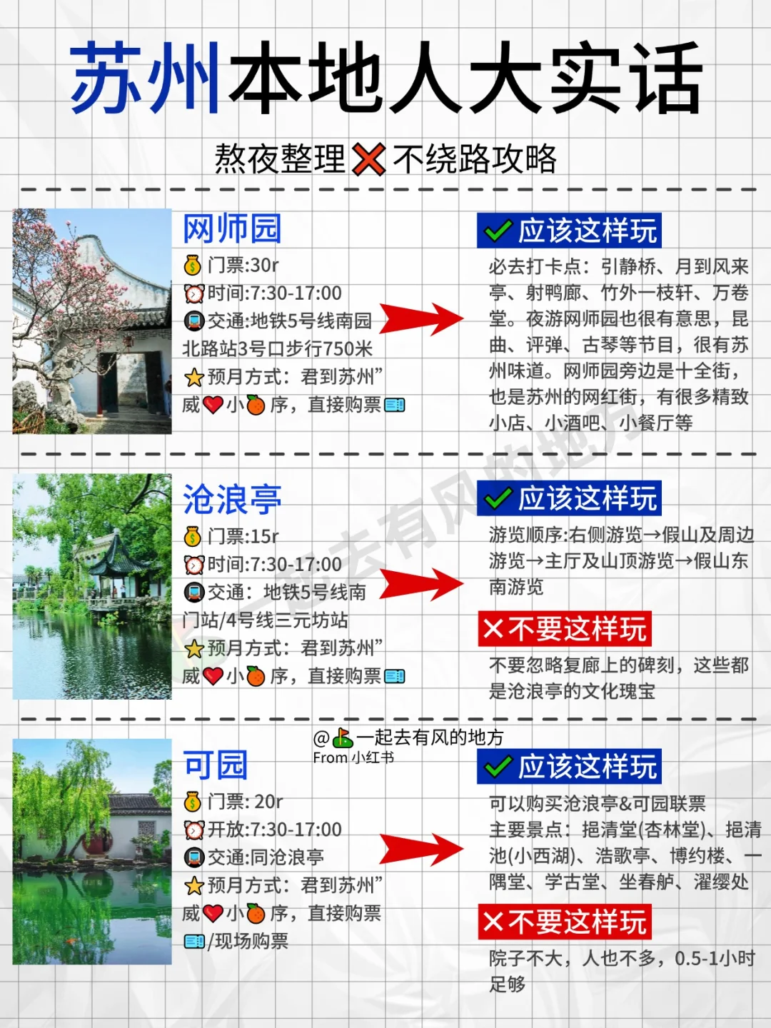 刚从苏州回来，花5h整理的超全攻略，速抄❗