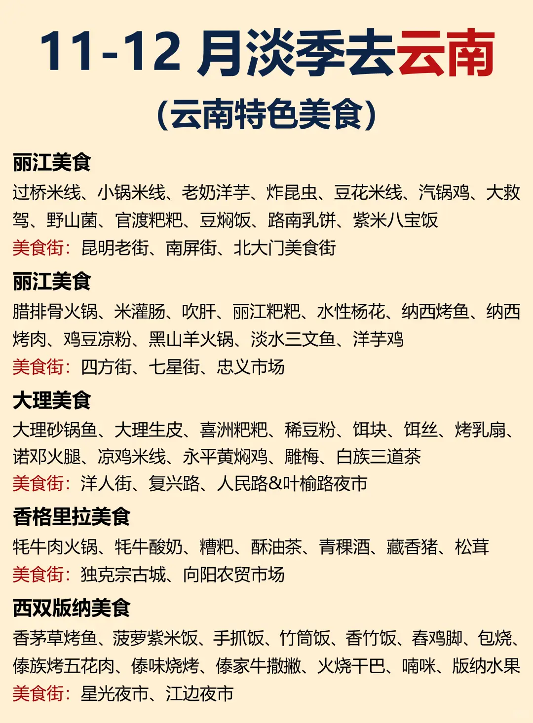 云南11-12月淡季旅游攻略，幸亏提前查阅了📝