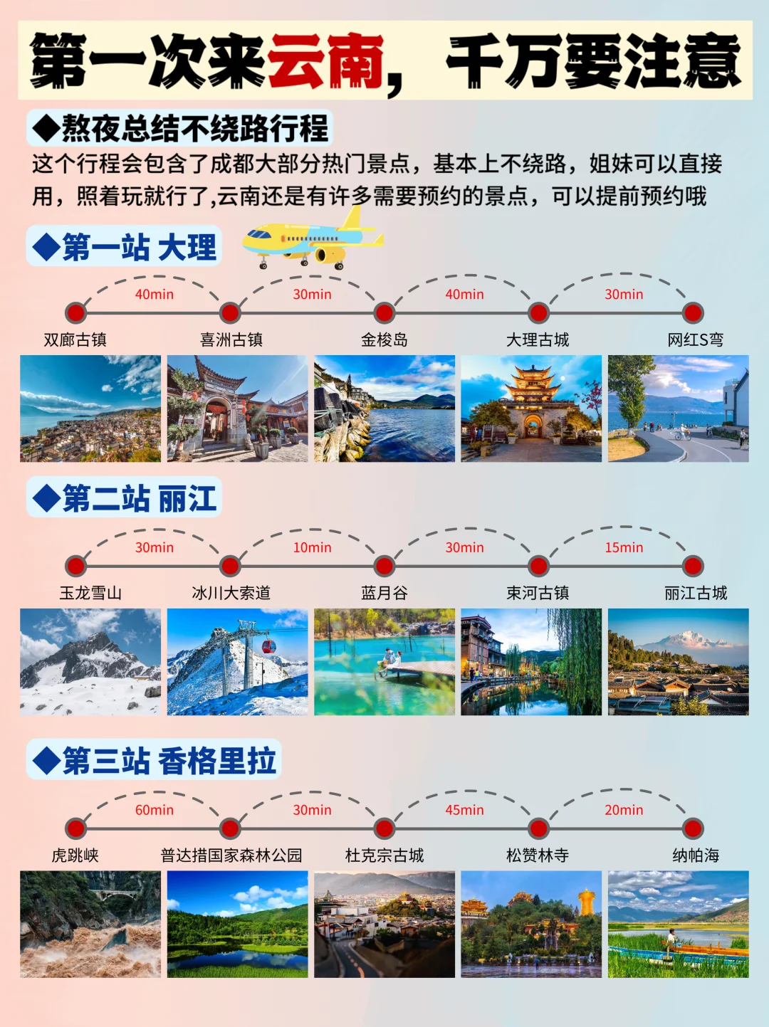 📍云南已回。。真的好冷😭两个人都崩