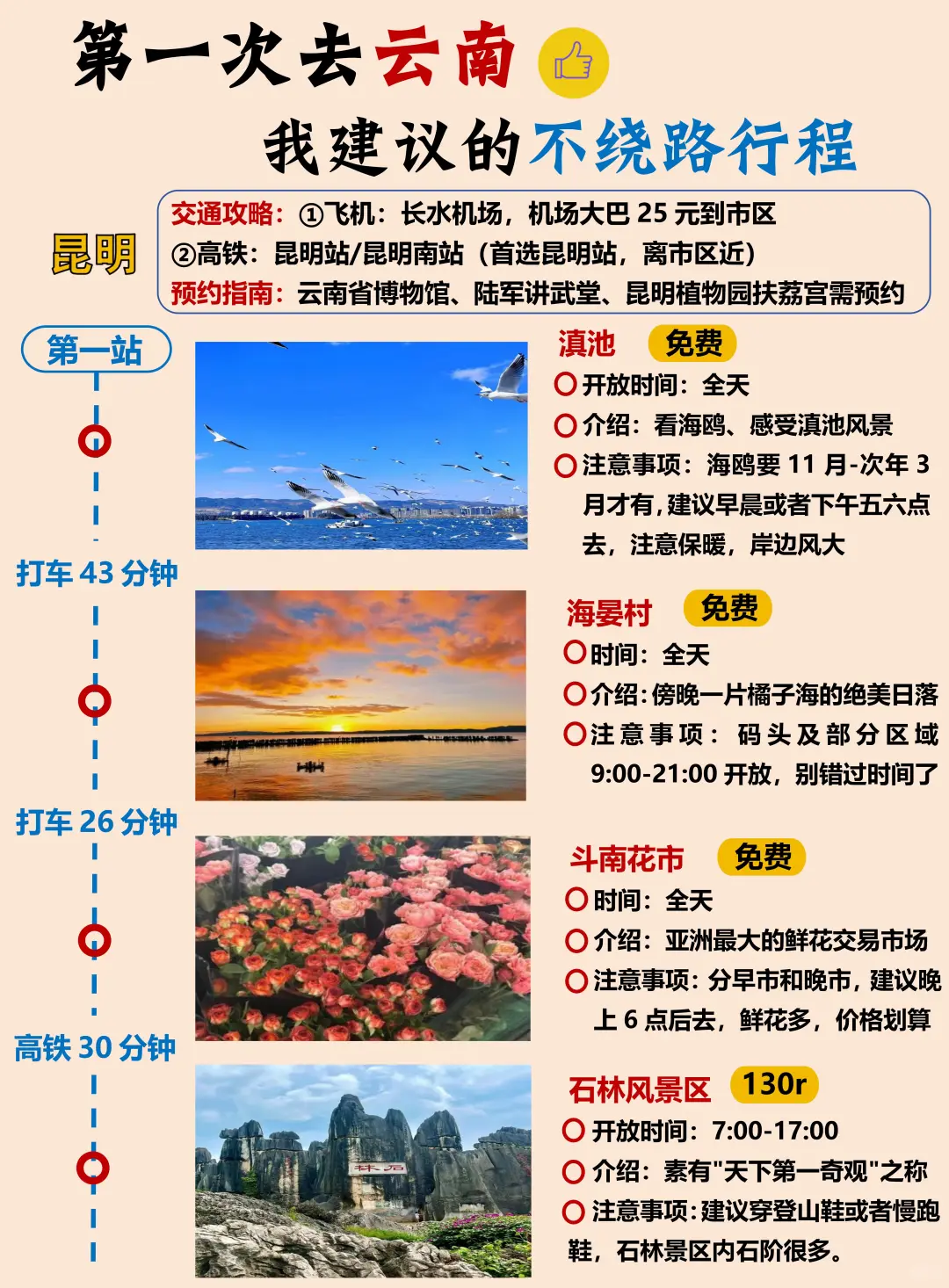 云南旅游攻略❗附正确游玩顺序+超全避坑